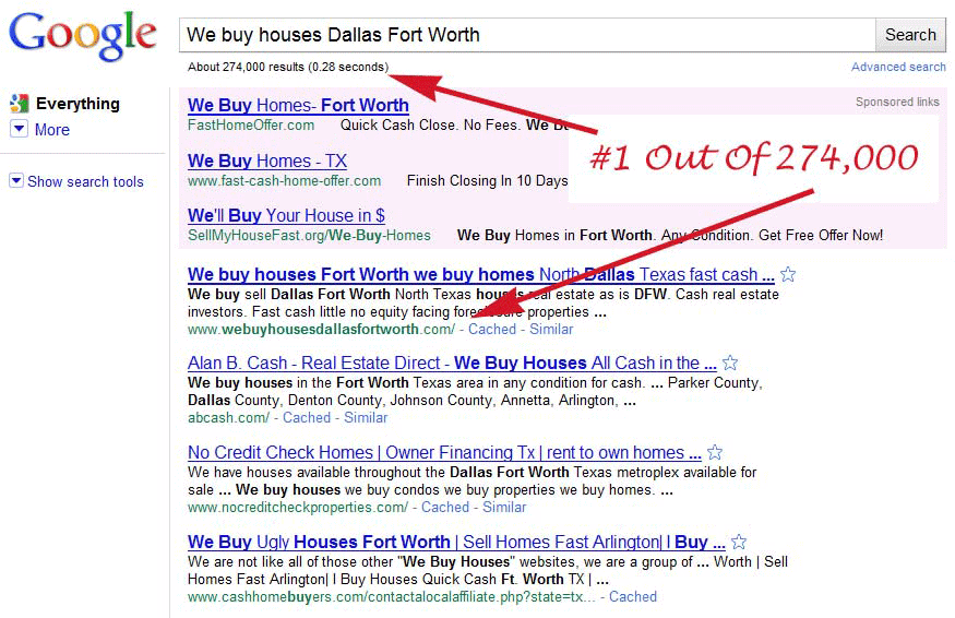 Search Engine Optimization - We Buy Houses Dallas